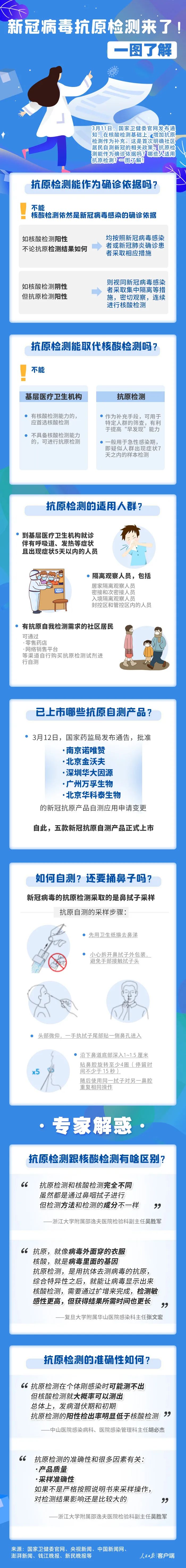 微信图片_20220315093556