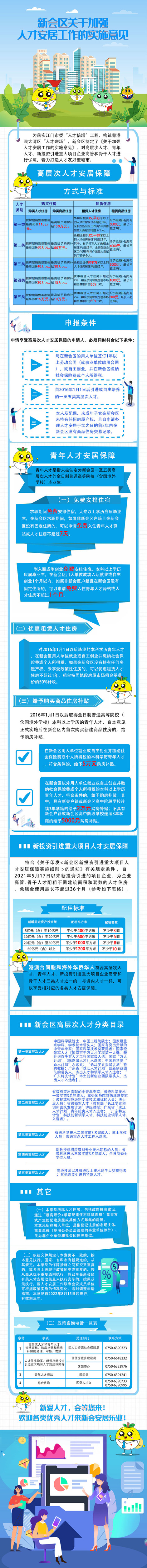 微信图片_20220820090120_副本