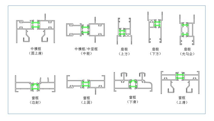 新版GB/T8478铝合金门窗其铝型材材料要求浅述