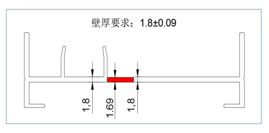 新版GB/T8478铝合金门窗其铝型材材料要求浅述