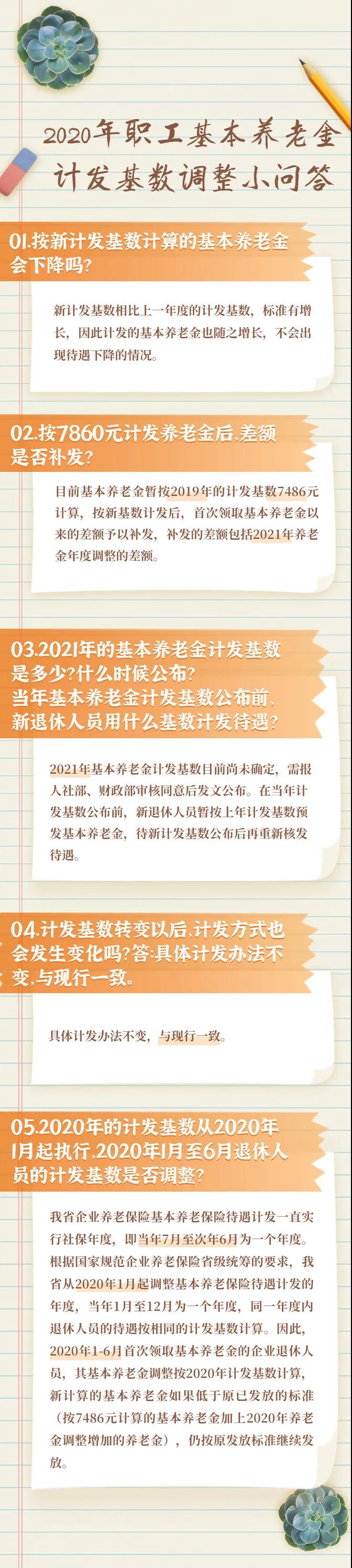 微信图片_20210903140422