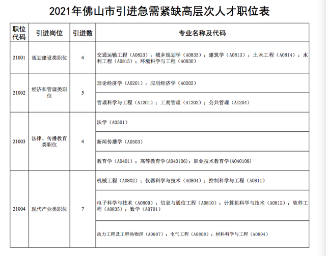 微信图片_20210911094149