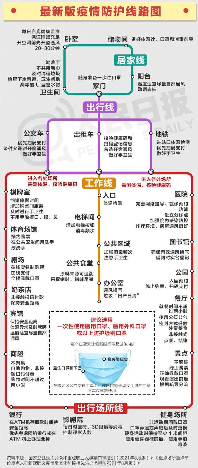微信图片_20210923165520