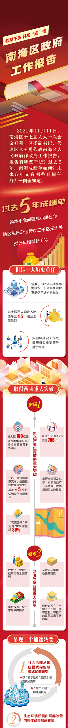 微信图片_20211112094732_副本