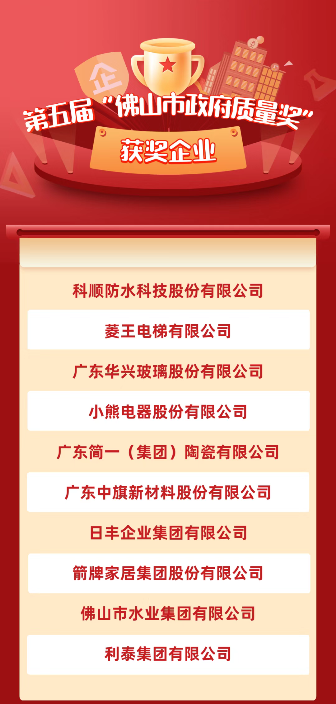 微信图片_20211225092828