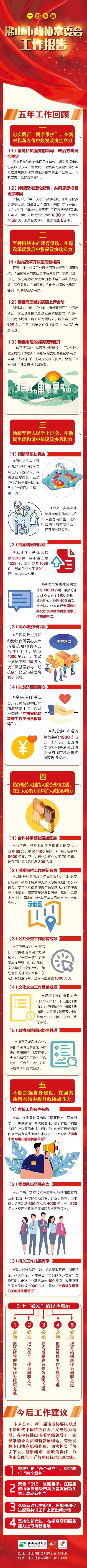 微信图片_20220107103009
