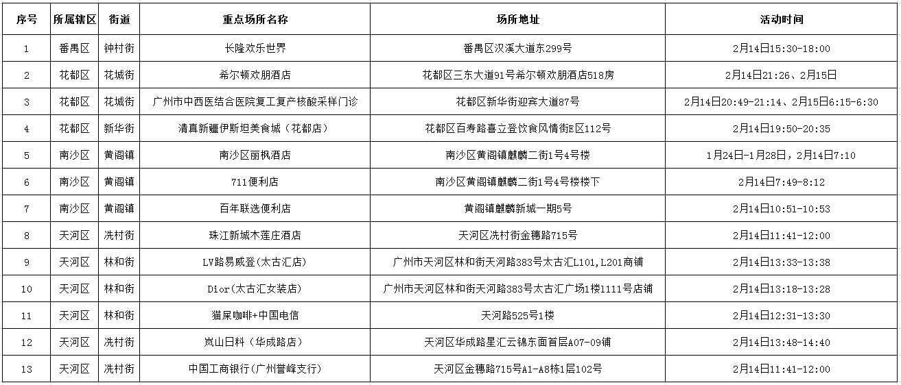 微信图片_20220216092359