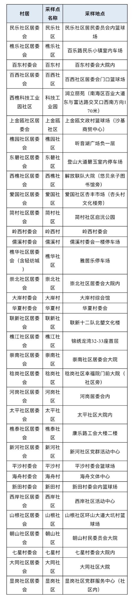 微信图片_20220516103607